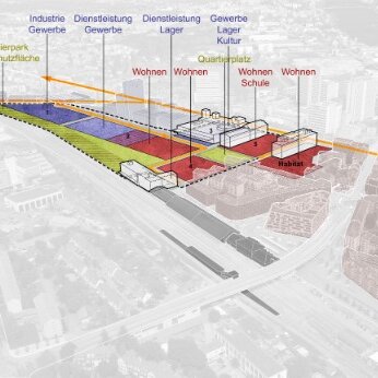 Das Areal Volta Nord Basel ist eine «ganz grosse Kiste» in Sachen Transformation. Es entstehen 800 Wohnungen für 1'500 bis 2'000 Personen. Die gemeinnützigen Baugenossenschaften werden einen Grossteil von ihnen realisieren. Und: Volta Nord zeigt, wie nachhaltig Wohnen im grossen Stil möglich ist.